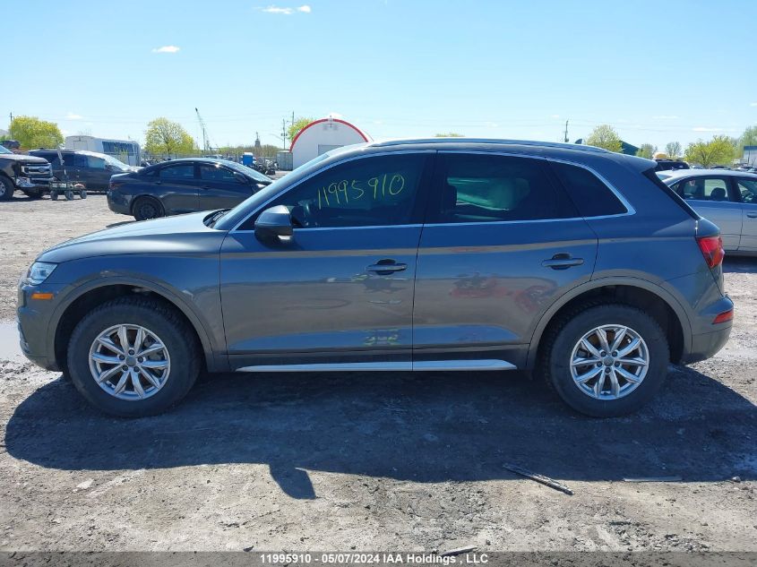 2018 Audi Q5 VIN: WA1ANAFYXJ2175817 Lot: 11995910