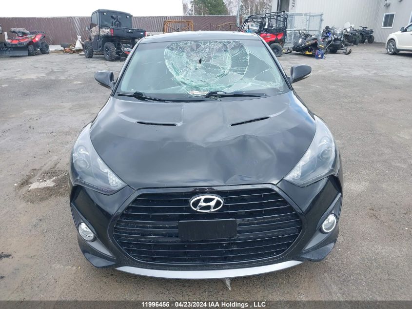 2015 Hyundai Veloster Turbo VIN: KMHTC6AE9FU242655 Lot: 11996455