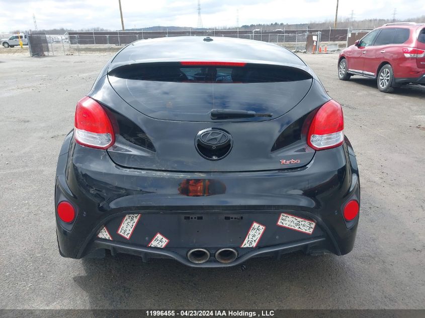 2015 Hyundai Veloster Turbo VIN: KMHTC6AE9FU242655 Lot: 11996455