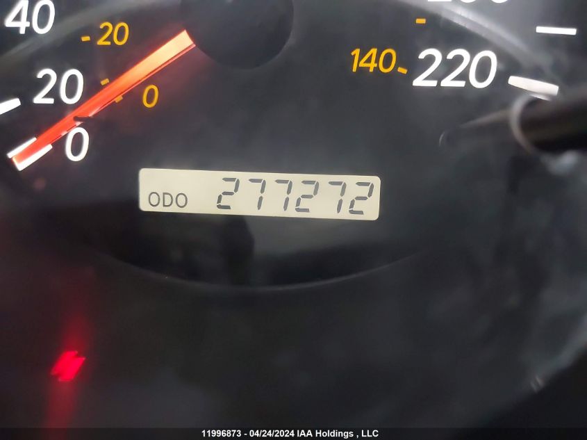 2003 Toyota Highlander Limited VIN: JTEHF21A530099743 Lot: 11996873