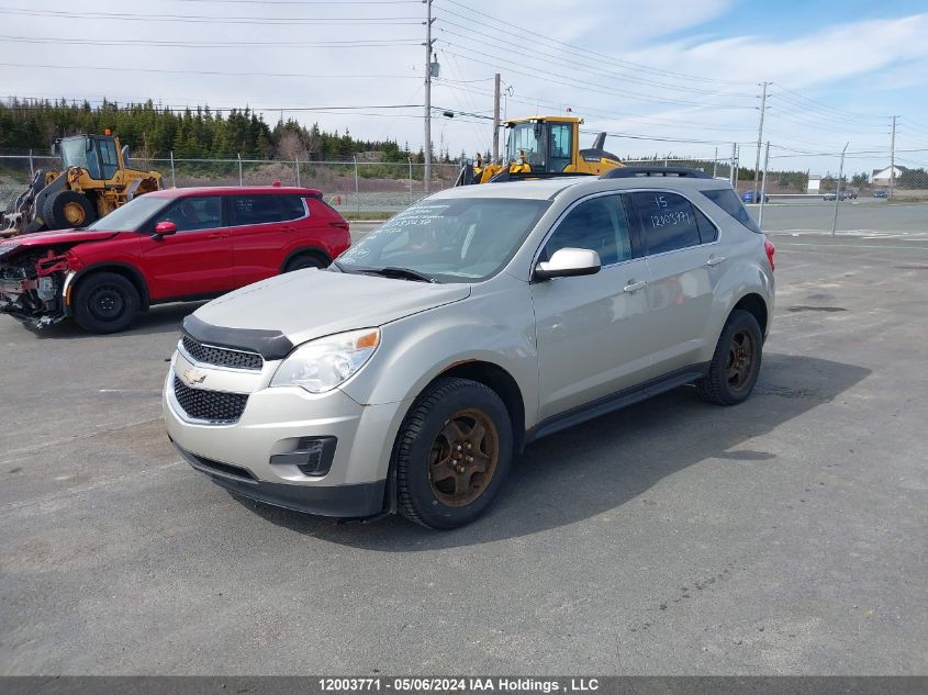 2015 Chevrolet Equinox VIN: 2GNFLFEK2F6288237 Lot: 12003771