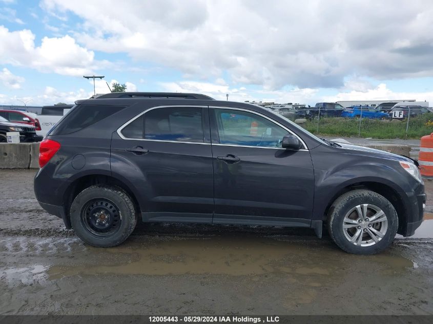 2015 Chevrolet Equinox VIN: 2GNFLGEKXF6194757 Lot: 12005443