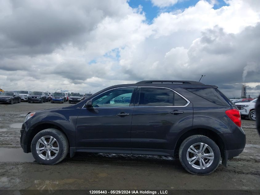 2015 Chevrolet Equinox VIN: 2GNFLGEKXF6194757 Lot: 12005443