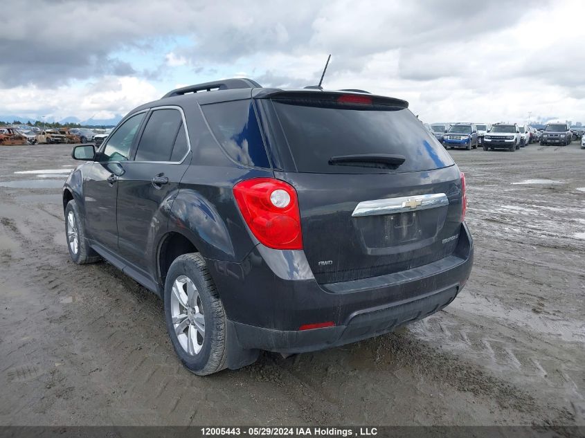 2015 Chevrolet Equinox VIN: 2GNFLGEKXF6194757 Lot: 12005443