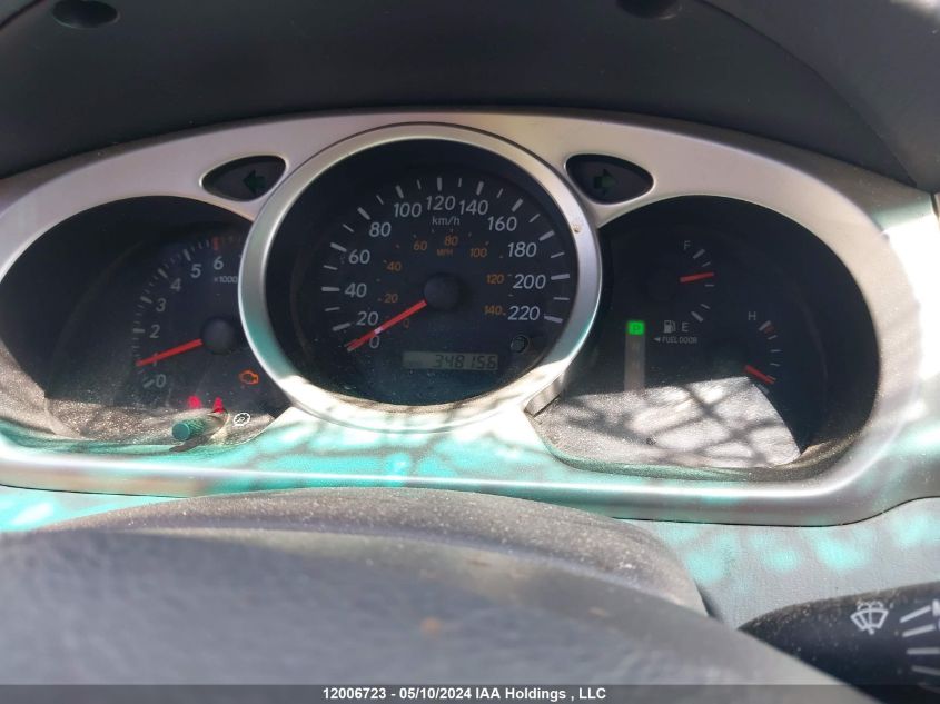 2006 Toyota Highlander Limited VIN: JTEHP21A960139162 Lot: 12006723