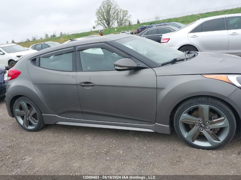 2015 Hyundai Veloster Turbo VIN: KMHTC6AE2FU217225 Lot: 12008483