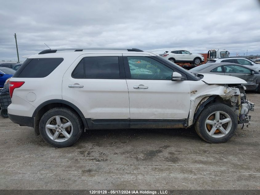 2015 Ford Explorer Limited VIN: 1FM5K8F84FGC18238 Lot: 12010128