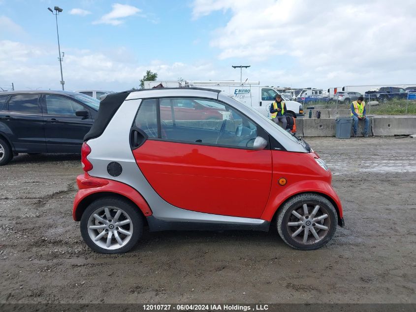 2006 Smart Fortwo VIN: WMEAK00F36J299104 Lot: 12010727