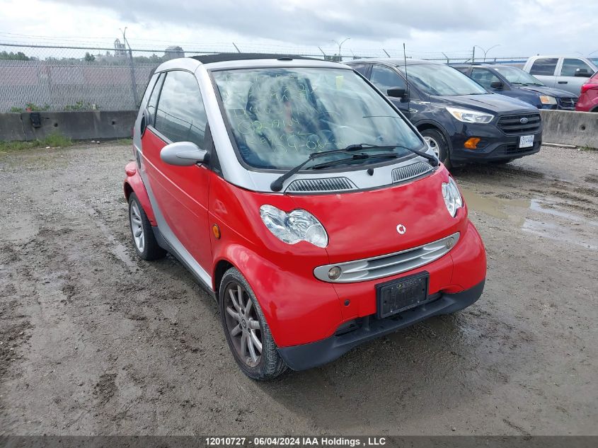 2006 Smart Fortwo VIN: WMEAK00F36J299104 Lot: 12010727