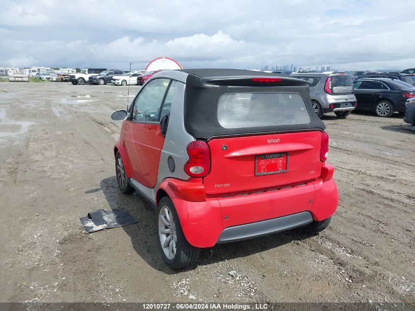 2006 Smart Fortwo VIN: WMEAK00F36J299104 Lot: 12010727