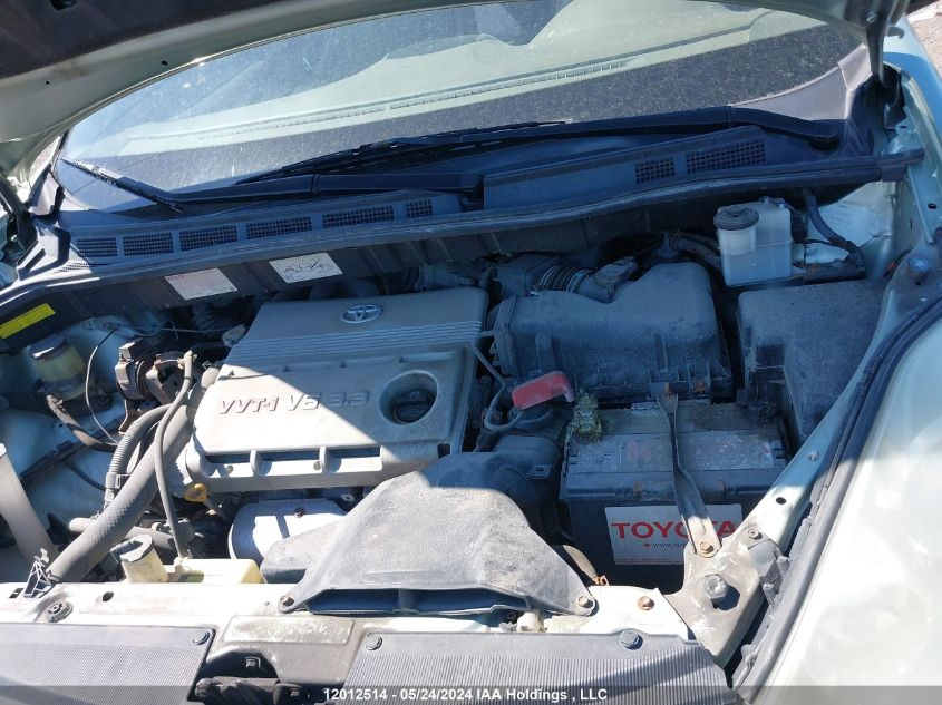 2006 Toyota Sienna Ce VIN: 5TDZA29C96S412758 Lot: 12012514