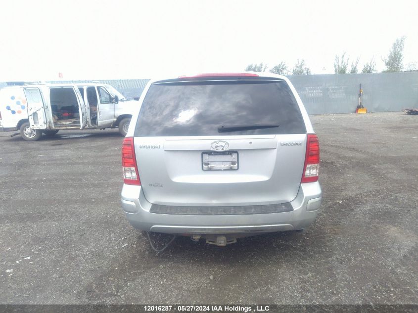 2007 Hyundai Entourage Gls/Se/Limited VIN: KNDMC233676012395 Lot: 12016287