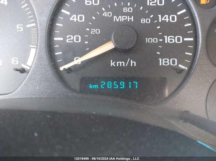 2005 Chevrolet Blazer VIN: 1GNCT18X35K107560 Lot: 12019499