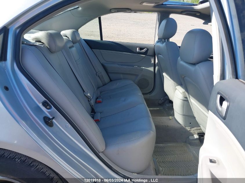 2007 Hyundai Sonata VIN: 5NPET46C67H183035 Lot: 12019918