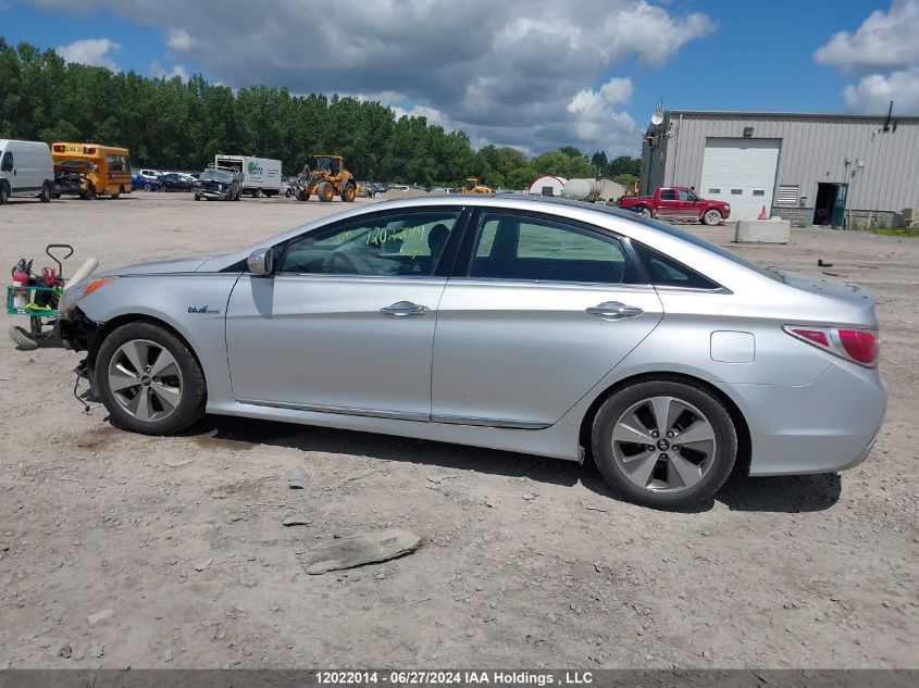 2012 Hyundai Sonata Hybrid VIN: KMHEC4A46CA060378 Lot: 12022014