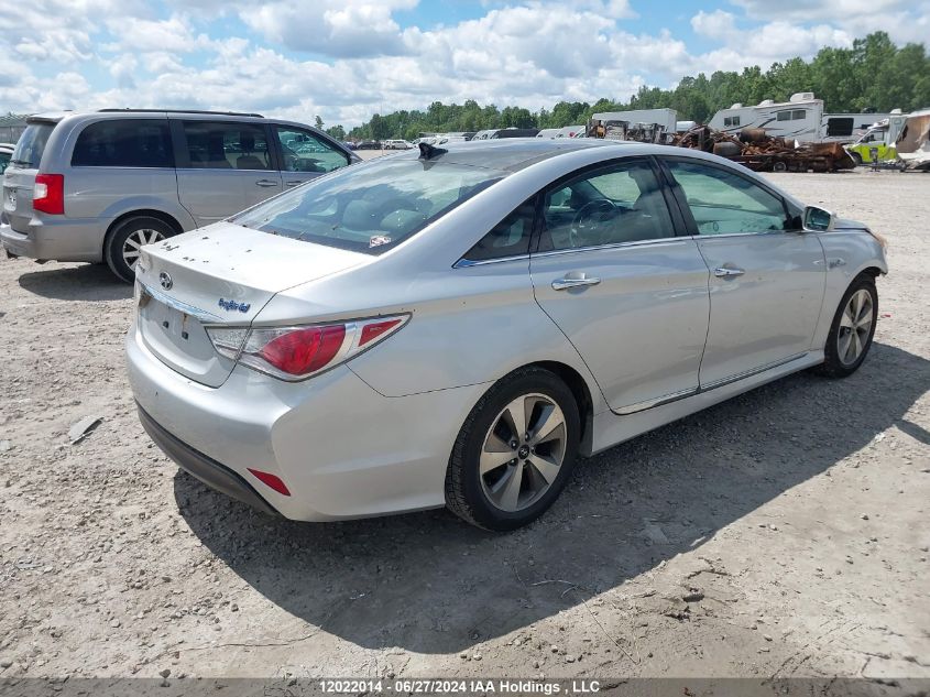 2012 Hyundai Sonata Hybrid VIN: KMHEC4A46CA060378 Lot: 12022014