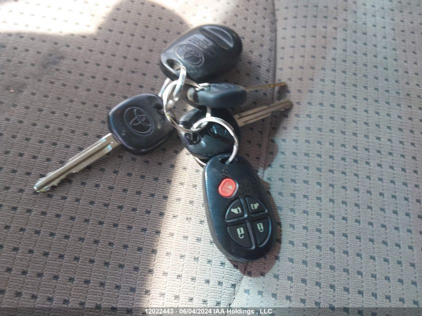 2008 Toyota Sienna VIN: 5TDZK23C68S219587 Lot: 12022443