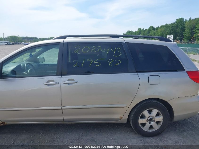 2008 Toyota Sienna VIN: 5TDZK23C68S219587 Lot: 12022443