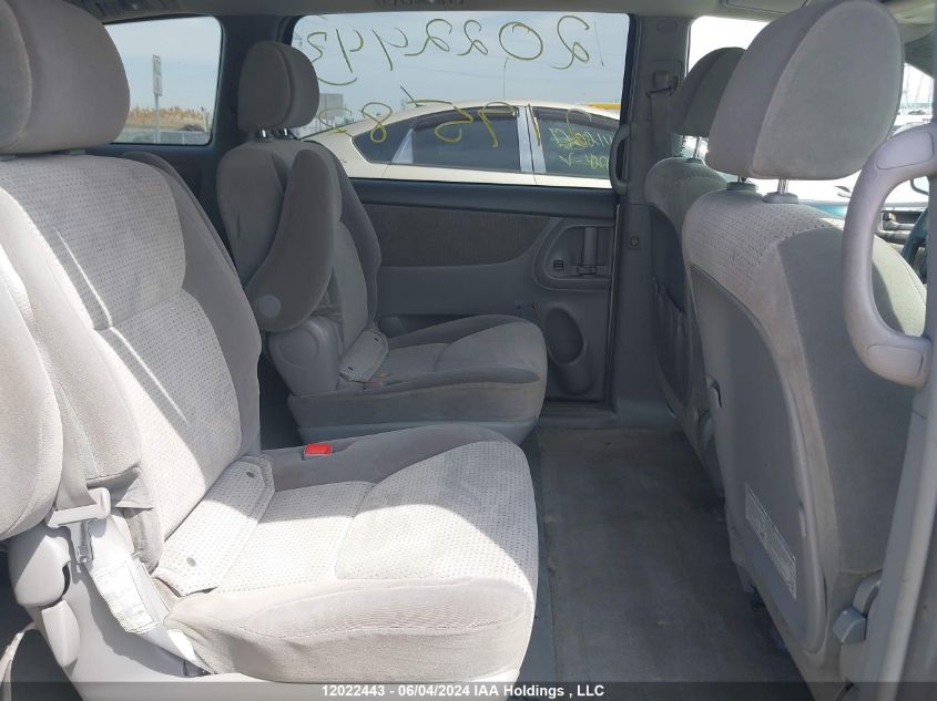 2008 Toyota Sienna VIN: 5TDZK23C68S219587 Lot: 12022443