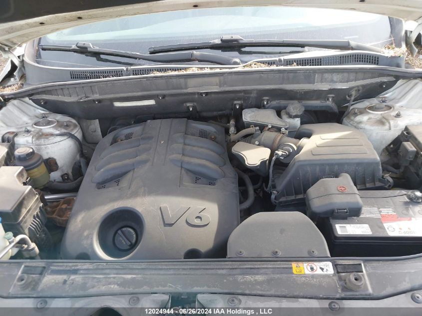 2012 Hyundai Veracruz VIN: KM8NUDCCXCU189868 Lot: 12024944