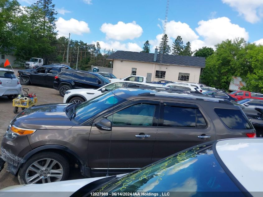 2015 Ford Explorer Limited VIN: 1FM5K8F83FGB04263 Lot: 12027989