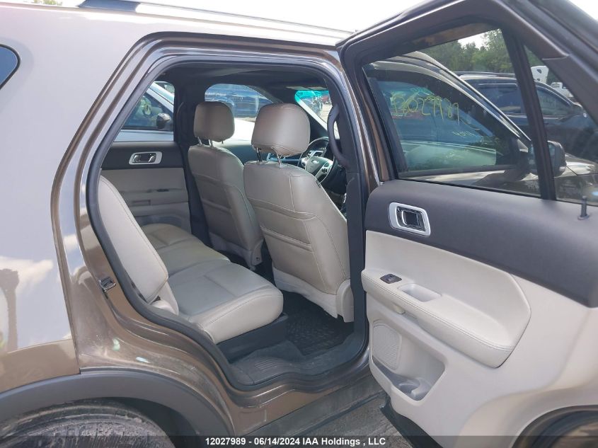 2015 Ford Explorer Limited VIN: 1FM5K8F83FGB04263 Lot: 12027989