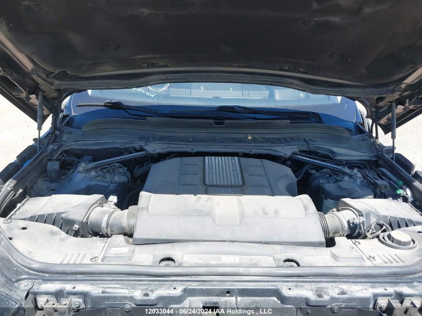 2016 Land Rover Range Rover VIN: SALGS2EF9GA255244 Lot: 12033044