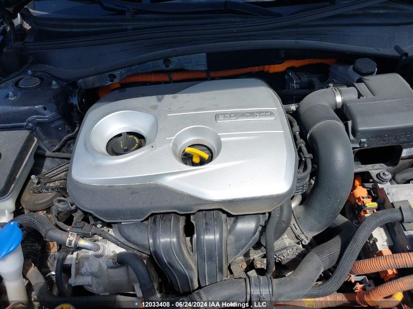 2019 Kia Optima VIN: KNAGT4LEXK5031912 Lot: 12033408