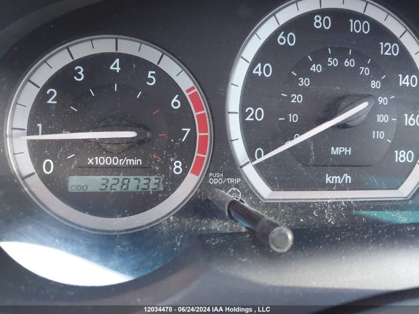 2004 Toyota Sienna VIN: 5TDZA22C94S163367 Lot: 12034478