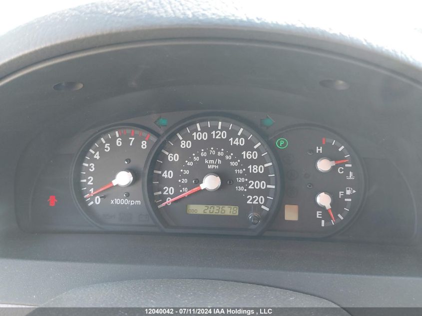 2005 Kia Sorento VIN: KNDJC733255448177 Lot: 12040042