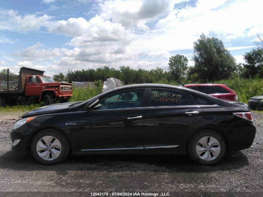 2015 Hyundai Sonata Hybrid VIN: KMHEC4A41FA132589 Lot: 12042170