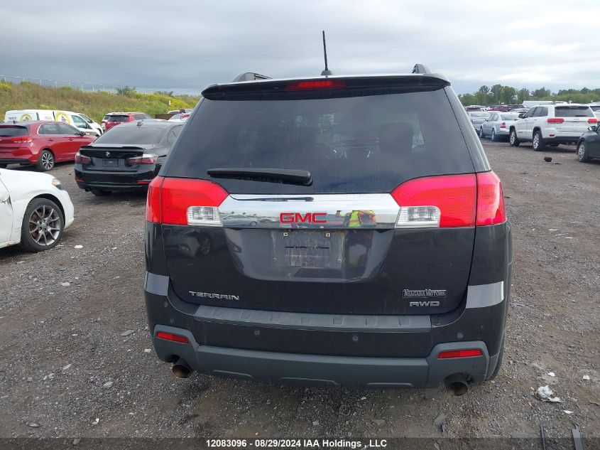 2015 GMC Terrain VIN: 2GKFLXE34F6264081 Lot: 12083096