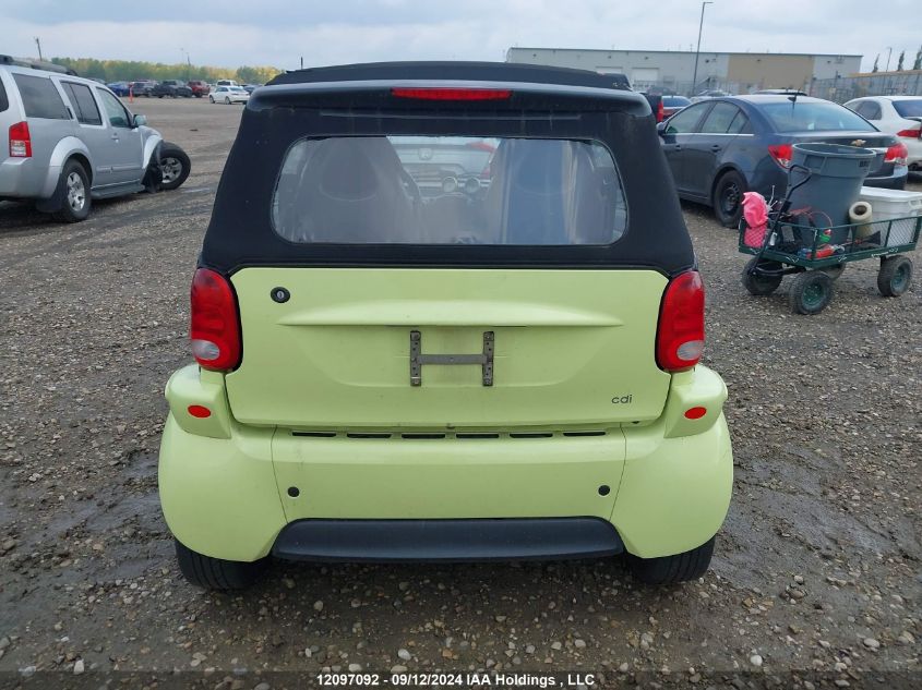 2005 Smart Fortwo VIN: WMEAK00F95J186434 Lot: 12097092