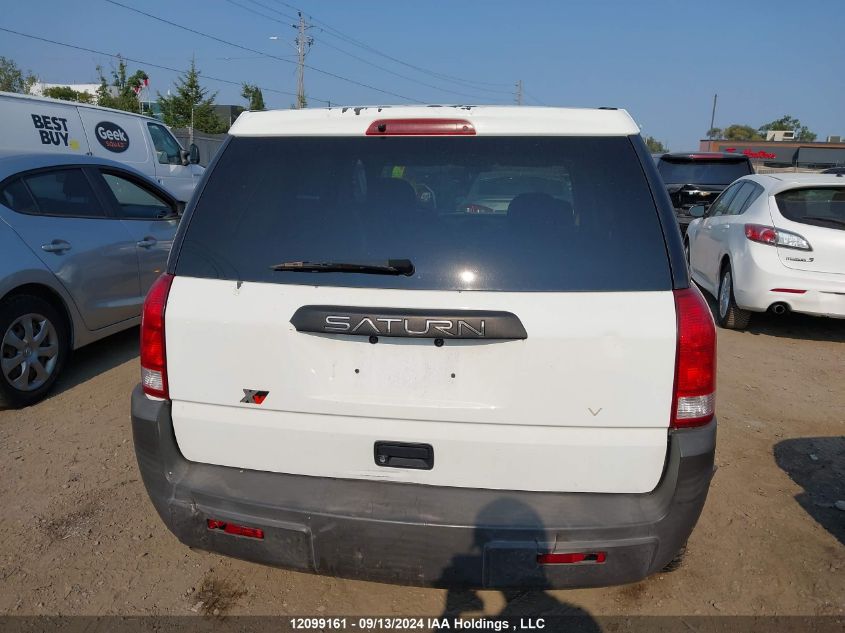 2004 Saturn Vue VIN: 5GZCZ53414S876017 Lot: 12099161