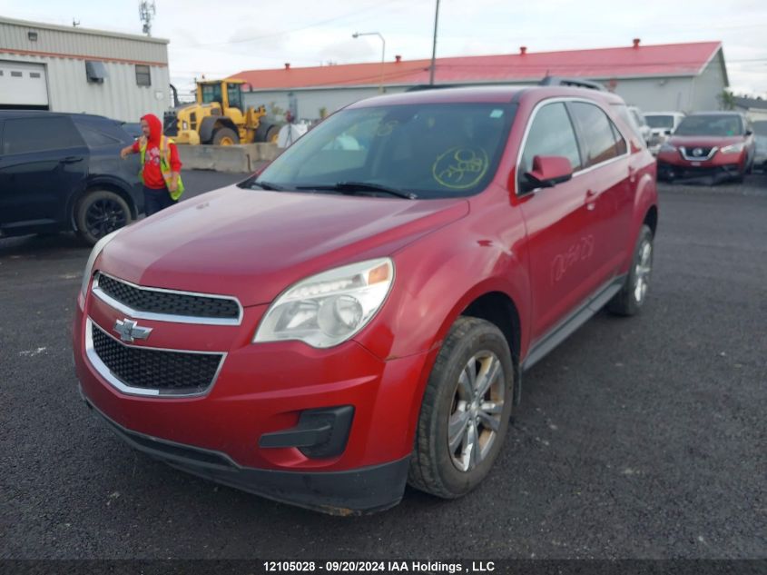 2015 Chevrolet Equinox VIN: 2GNALBEK9F6413690 Lot: 12105028