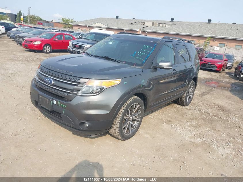 1FM5K8D87FGC19046 2015 FORD EXPLORER - Image 2