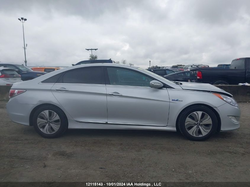 2015 Hyundai Sonata Hybrid/Limited VIN: KMHEC4A4XFA138844 Lot: 12115143