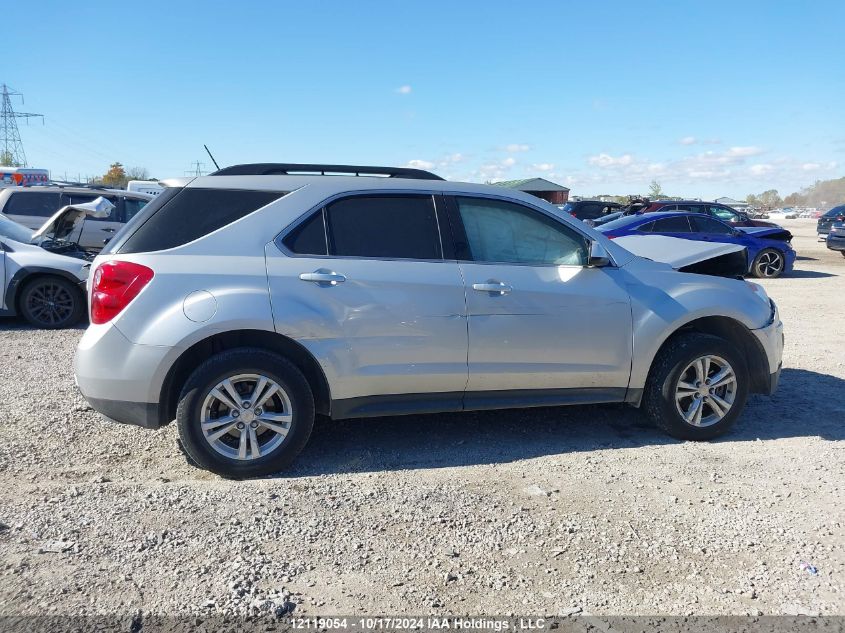 2015 Chevrolet Equinox VIN: 2GNFLFEK3F6317745 Lot: 12119054