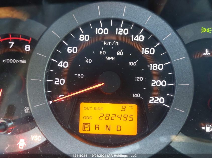 2008 Toyota Rav4 Sport VIN: JTMBD32V485206122 Lot: 12119214