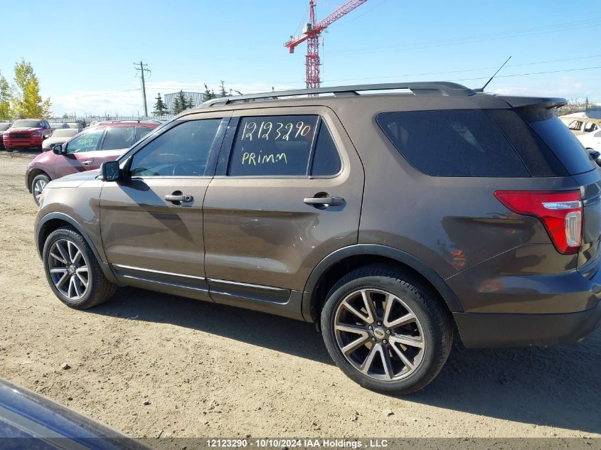 2015 Ford Explorer Xlt VIN: 1FM5K8D83FGC30867 Lot: 12123290