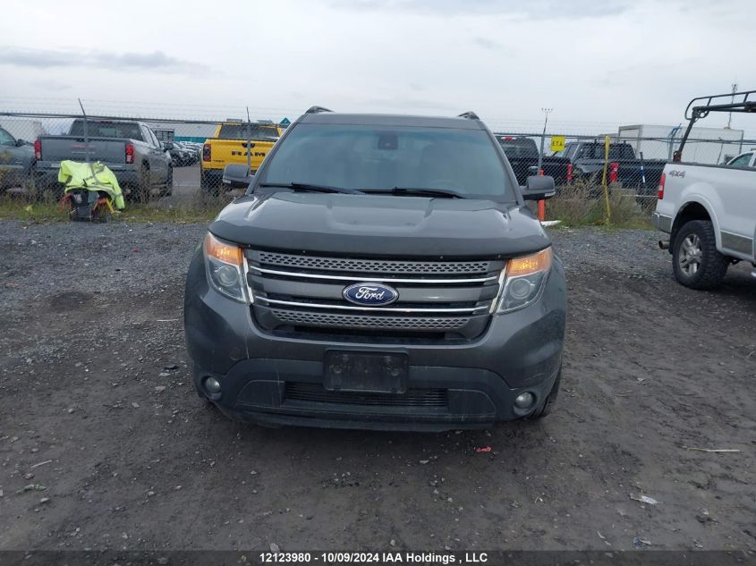 1FM5K8F80FGC18317 2015 Ford Explorer Limited