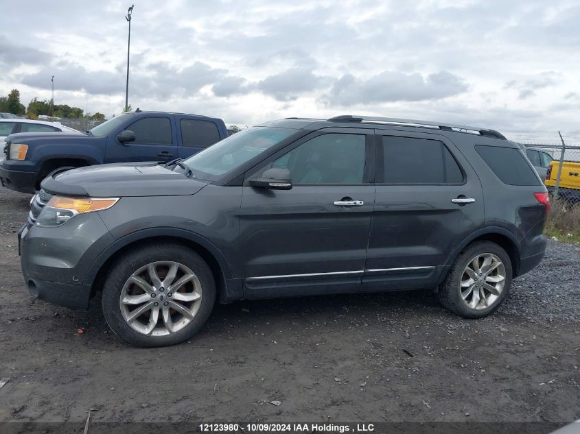 1FM5K8F80FGC18317 2015 Ford Explorer Limited