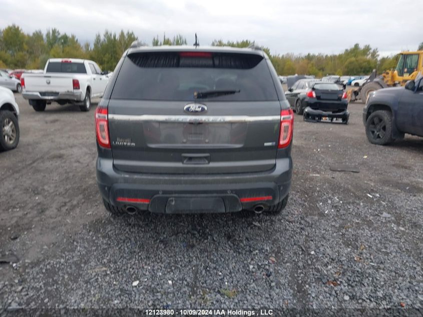 1FM5K8F80FGC18317 2015 Ford Explorer Limited