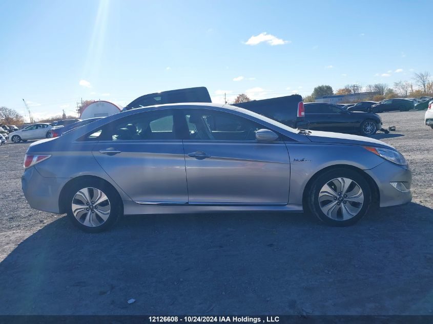 2015 Hyundai Sonata Hybrid Limited VIN: KMHEC4A4XFA136821 Lot: 12126608