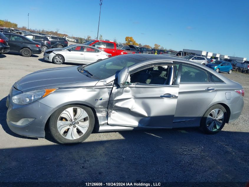 2015 Hyundai Sonata Hybrid Limited VIN: KMHEC4A4XFA136821 Lot: 12126608