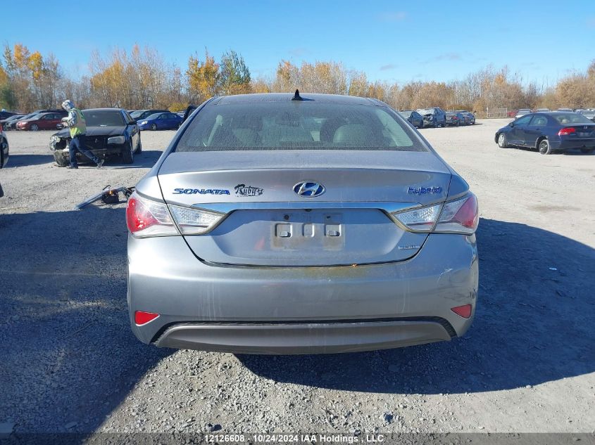 2015 Hyundai Sonata Hybrid Limited VIN: KMHEC4A4XFA136821 Lot: 12126608