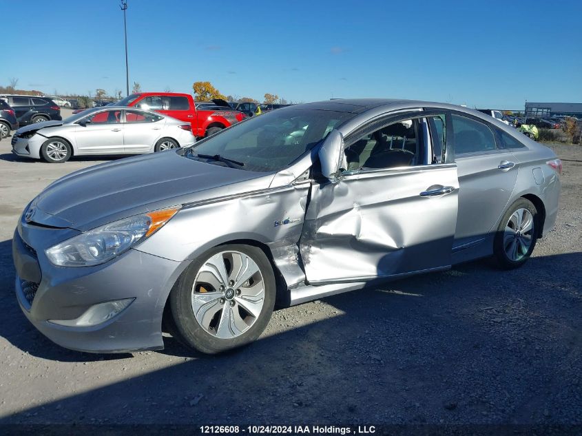 2015 Hyundai Sonata Hybrid Limited VIN: KMHEC4A4XFA136821 Lot: 12126608