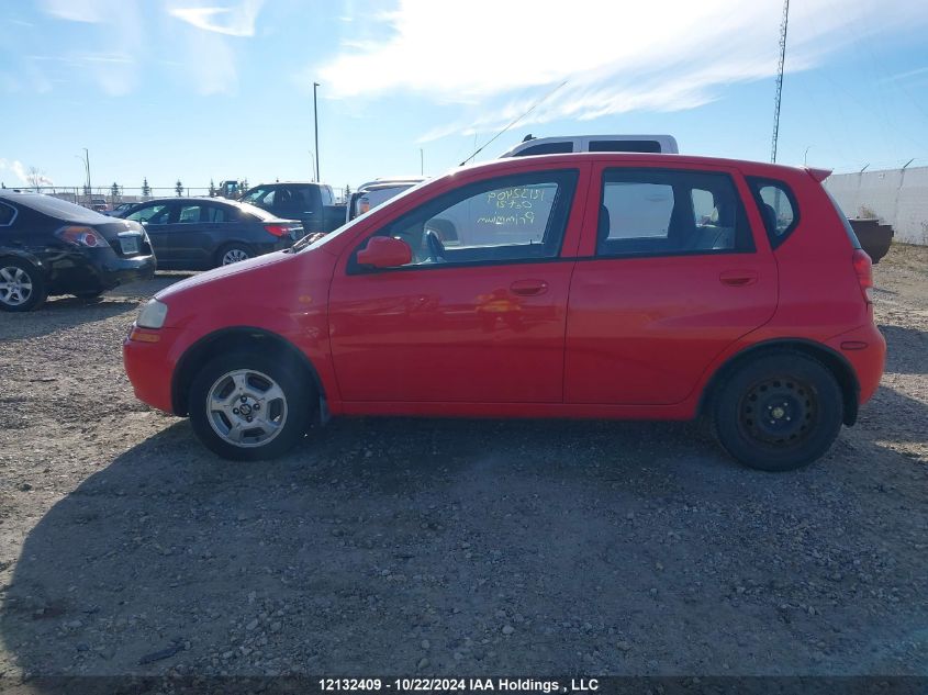 2005 Suzuki Swift+ VIN: KL5TM62665B449254 Lot: 12132409