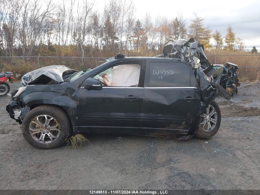 2015 GMC Acadia VIN: 1GKKVSKDXFJ180245 Lot: 12149513