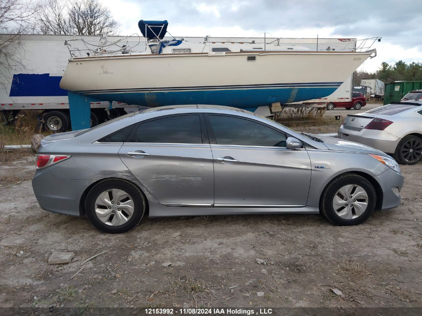 2015 Hyundai Sonata Hybrid Limited VIN: KMHEC4A49FA138575 Lot: 12153992